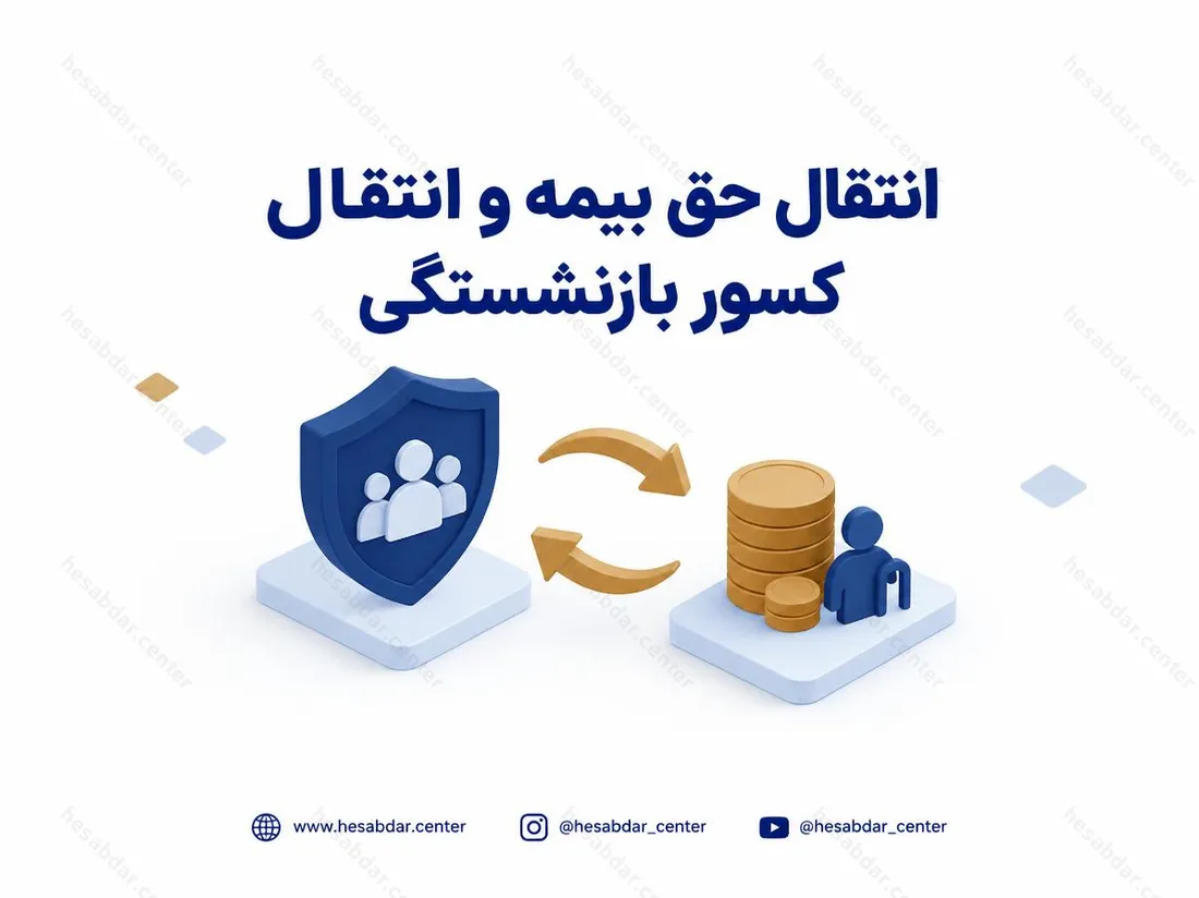 انتقال حق بیمه و انتقال کسور بازنشستگی | ثبت درخواست غیرحضوری