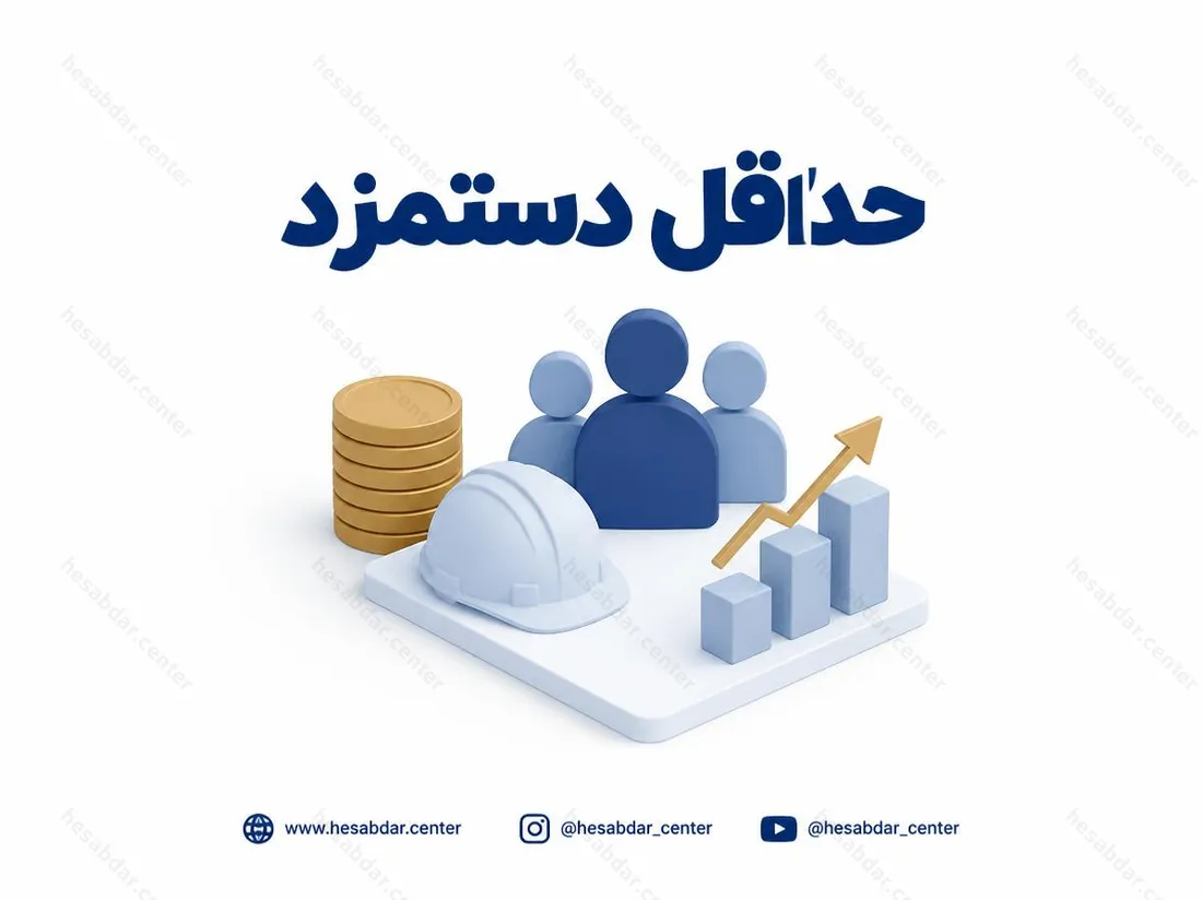 حداقل دستمزد | موضع جامعه کارفرمایی درباره مزد سال آینده